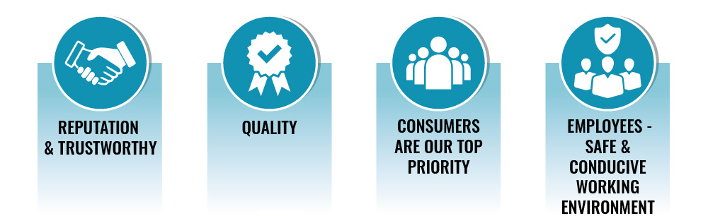 core-values-a